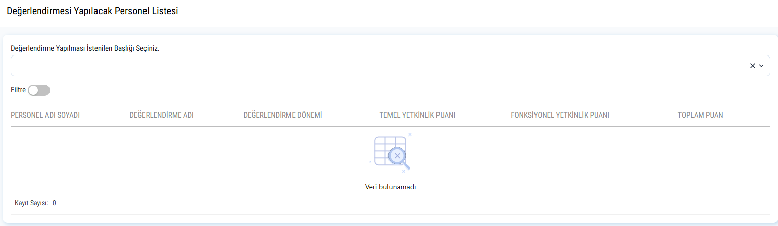 Yetkinlik değerlendirme sonuçlarını gösteren gerçek uygulama raporu.
