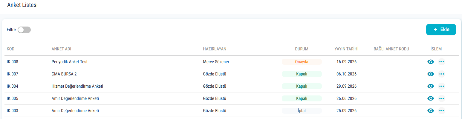 Anket kayıtlarının listelendiği gerçek ekran.
